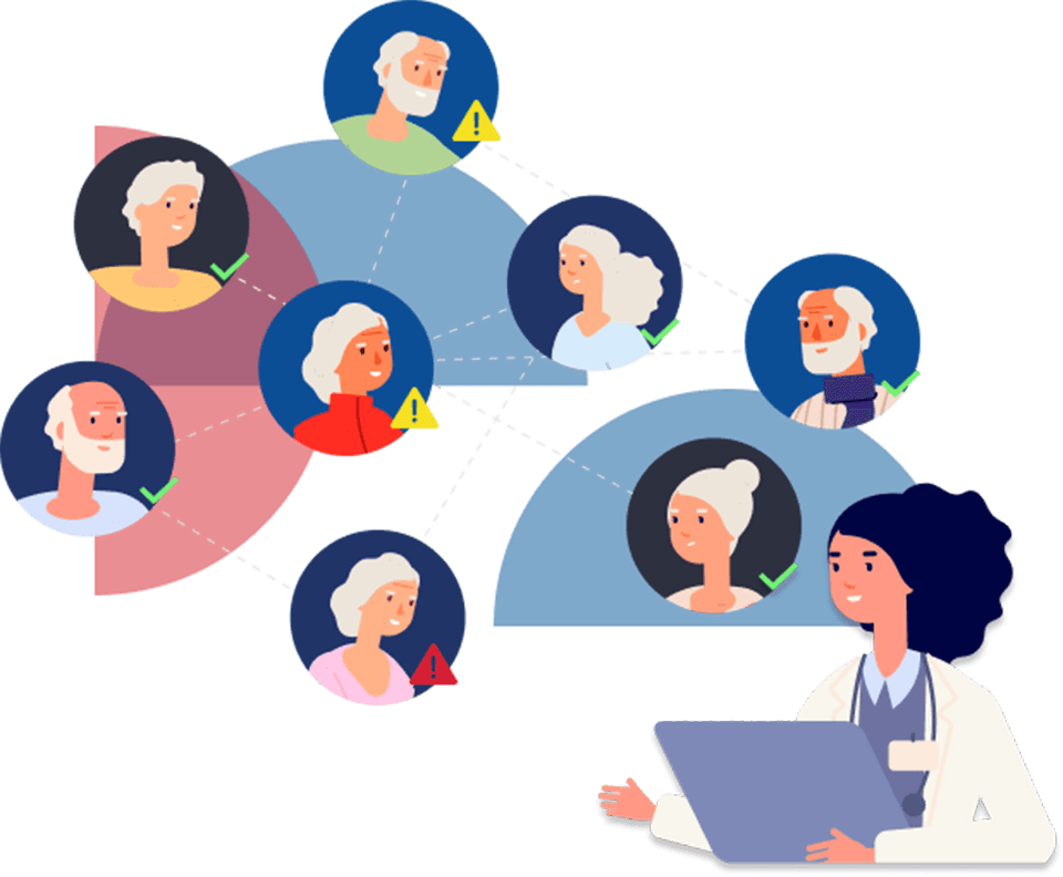 rpm-early-Intervention Early Medical Intervention